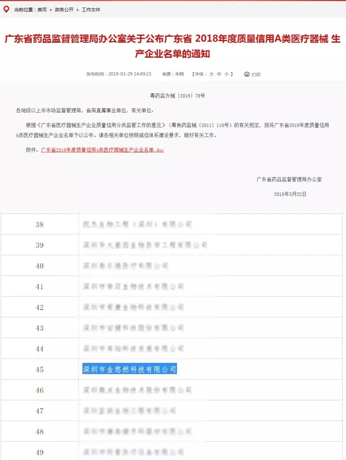 年度质量信用A类医疗器械生产企业名单公示，金悠然科技连续4年入榜